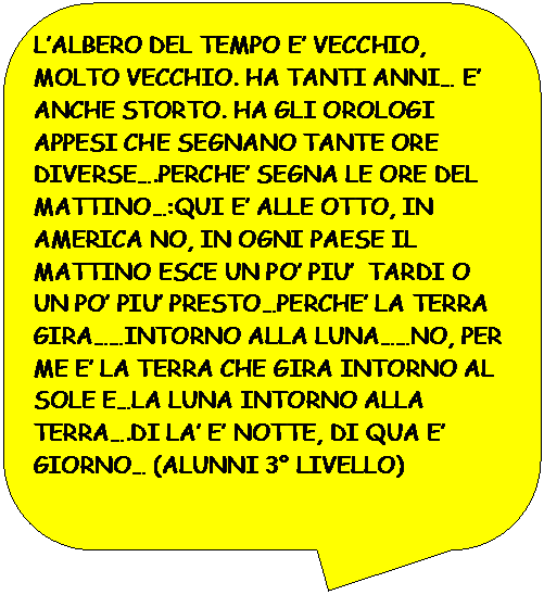 Fumetto 2: L’ALBERO DEL TEMPO E’ VECCHIO, MOLTO VECCHIO. HA TANTI ANNI… E’ ANCHE STORTO. HA GLI OROLOGI APPESI CHE SEGNANO TANTE ORE DIVERSE….PERCHE’ SEGNA LE ORE DEL MATTINO…:QUI E’ ALLE OTTO, IN AMERICA NO, IN OGNI PAESE IL MATTINO ESCE UN PO’ PIU’  TARDI O UN PO’ PIU’ PRESTO…PERCHE’ LA TERRA GIRA……INTORNO ALLA LUNA……NO, PER ME E’ LA TERRA CHE GIRA INTORNO AL SOLE E…LA LUNA INTORNO ALLA TERRA….DI LA’ E’ NOTTE, DI QUA E’ GIORNO… (ALUNNI 3° LIVELLO)