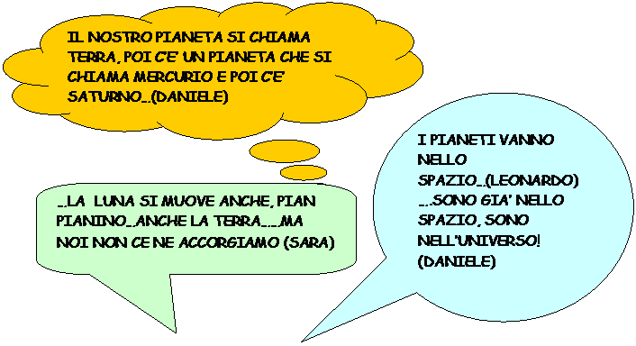 immagine dd