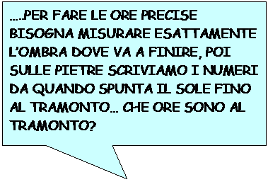 Fumetto 1: …..PER FARE LE ORE PRECISE BISOGNA MISURARE ESATTAMENTE L’OMBRA DOVE VA A FINIRE, POI SULLE PIETRE SCRIVIAMO I NUMERI DA QUANDO SPUNTA IL SOLE FINO AL TRAMONTO… CHE ORE SONO AL TRAMONTO?