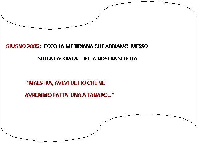 Nastro perforato:  GIUGNO 2005 :  ECCO LA MERIDIANA CHE ABBIAMO  MESSO                             SULLA FACCIATA   DELLA NOSTRA SCUOLA.                     “MAESTRA, AVEVI DETTO CHE NE                   AVREMMO FATTA  UNA A TANARO…”                                                                                                ANDIAMO……..  